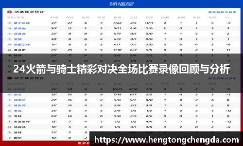 24火箭与骑士精彩对决全场比赛录像回顾与分析